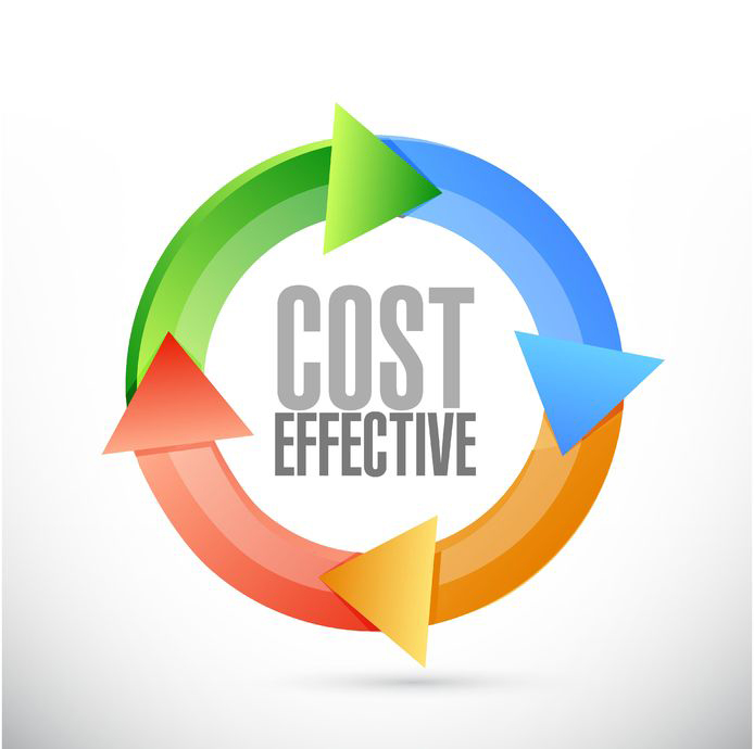 Cost-effectiveness 